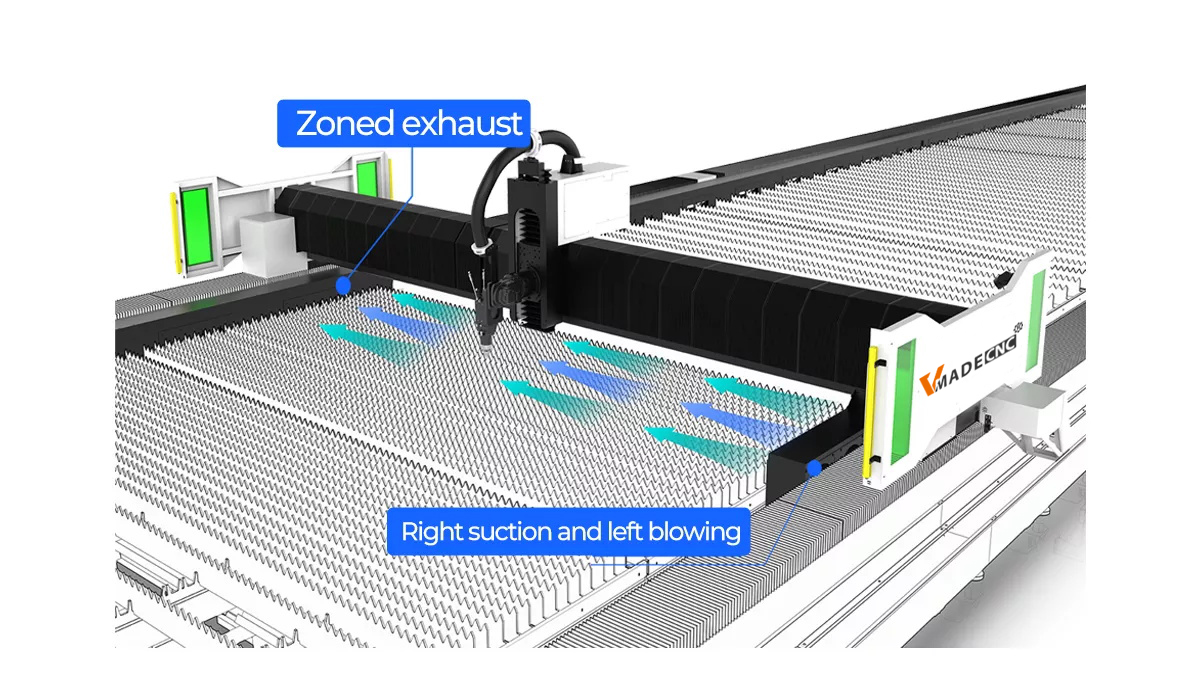 Vmade CNC 40m Ultra-large Format Fiber Laser Cutting Machine Delivered Successfully